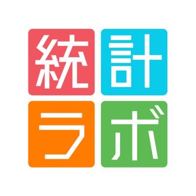 統計ラボ Stats Tats 嵐の統計 ちなみに 歴代ライブdvd 映像作品の売上top15の推移はコチラ フル T Co Jpit1sljli ポイント ライブdvdのみの累計売上で1000万枚超え 歴代最高はmv集の5x10 Clips 5xallthebestclips