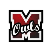 McGehee Schools, AR (@srmcgeheesd) 's Twitter Profile