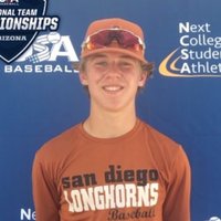 Zac Farrell (@zacfarrell5) 's Twitter Profile