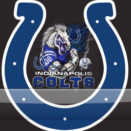 the Colts vs Chargers game is at 2:05 AM on Sunday, 8th September in Dignity Health Sports Park, CBStv
#IndianapolisColts