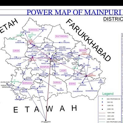 Official account of SE EDC Mainpuri