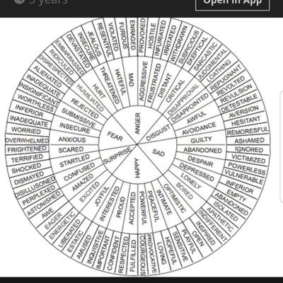 CaptureKerr's profile picture. 