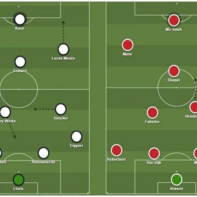 ward_786's profile picture. Football matches analysis, history, forgotten tales in football. Check out for more unique stories in https://t.co/t1gWeMZglJ
