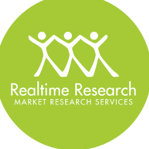 Australian-owned and operated, Realtime Research offers you the opportunity to take part in PAID market research projects across Australia. Get involved via: