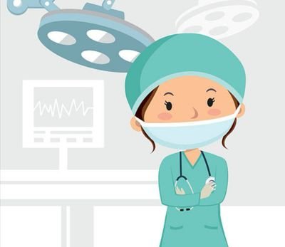 ULHT Surgical Division Profile