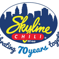 Dayton Mall Skyline (@day_mallskyline) 's Twitter Profile