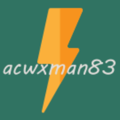 ACWxMan83 Profile Picture