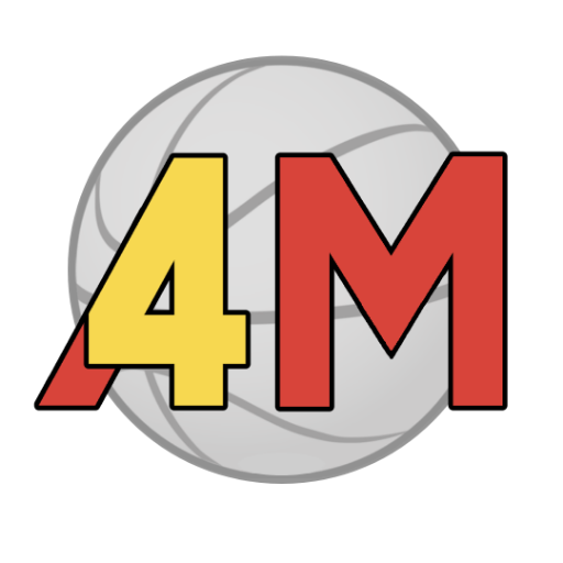 4AM_Basketball's profile picture. 🏀 High School Basketball Camp 
❤️ In memory of Andrew Milner 
💪 Since 2019 
💰 All proceeds go towards the 4AM Award
⬇️