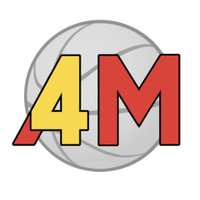 The 4AM Camp(@4AM_Basketball) 's Twitter Profile Photo