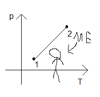 isometrict's profile picture. Just a guy playing his stuff