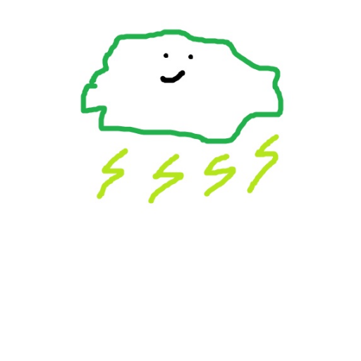 Acid1cStorm's profile picture. 