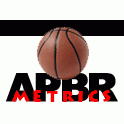 apbrmetrics's profile picture. Interesting articles about APBRmetrics, the analysis of basketball through objective evidence, especially statistics.