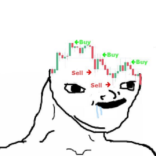 bitcoin buy high sell low