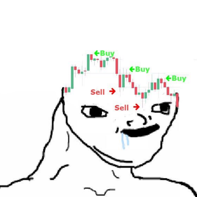 buy high sell low bitcoin