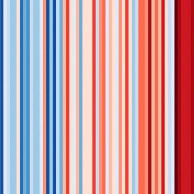@timbell@aus.social — DOB: 329ppm CO₂ (https://t.co/ypEquTZoU2). Profile pic: #WarmingStripes for Australia by @ed_hawkins; banner pic @grogsgamut