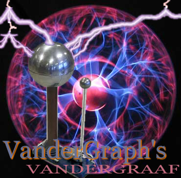 Generating High Powered Interest in UFOs & Alien Technology http://t.co/j8ZpQFPnPB For DVD Documentaries, FREE Downloads. Great Stuff 3D Model Adamski Saucer..