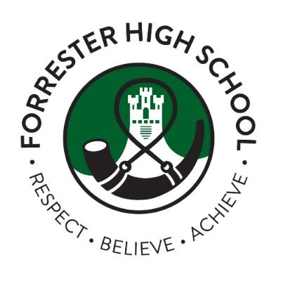 The voice of Forrester High School students: Agents of change.