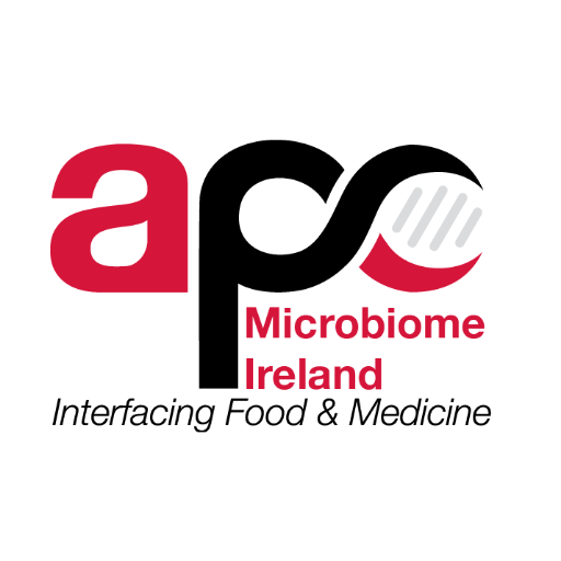 APC Microbiome Ireland Profile