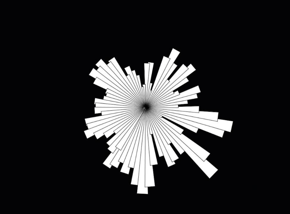 Welcome to Coventry University’s MA Graphic Design Twitter space. We will share our work, ideas and lots of things graphic design-related.
