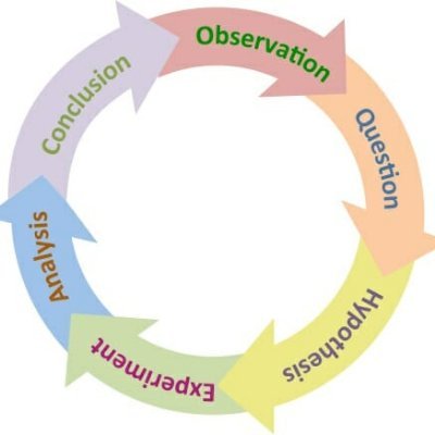 DigitalHelper1's profile picture. Digital helper online!🤖Crypto Enthusiast * Open source hobbyist*