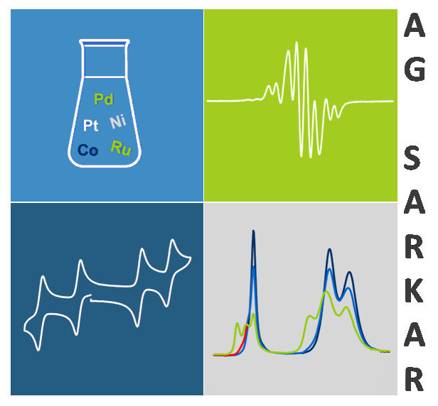 The Sarkar lab at the University of Stuttgart. (In)organic synthesis, (spectro-)electrochemistry, radicals, carbenes, catalysis and switchable molecules.