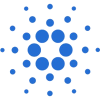 Cardano Today (@cardano_today) 's Twitter Profile