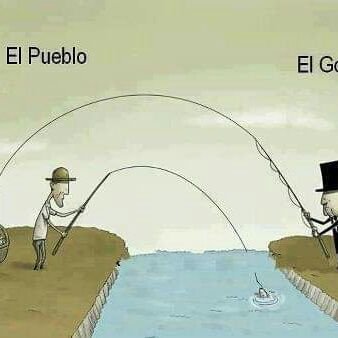 Hay q seguir unidos.Todos contra la corrupción, coimas, el abuso de poder y a quienes tengan intereses creados en  lo público y privado.Seguiré a losde mi lado.