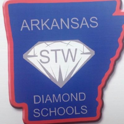 Advocating and celebrating middle schools in Arkansas!