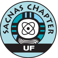 UFSACNAS (@ufsacnas) 's Twitter Profile Photo UFSACNAS (@ufsacnas) 's Twitter Profile Photo