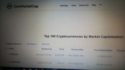 ladylewix1's profile picture. #CrunchieOG