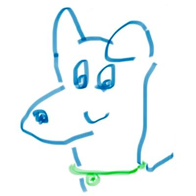 ぶらいさんのプロフィール画像