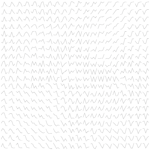 snumusic's profile picture. 