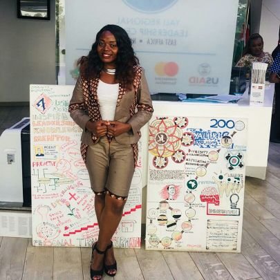 Global SDG Advocate and Practitioner| Gender Affairs Journalist| SRHR Content Creation Fellow| Mental Health Advocate|  Ghost Writer| YALIRLCEA Cohort33 Fellow