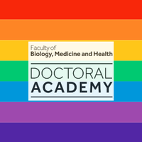 FBMH Doctoral Academy 🌎(@FBMH_DocAcad) 's Twitter Profile Photo
