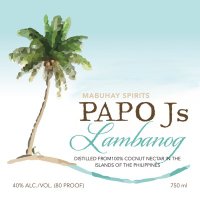 Papo J's (@papojs) 's Twitter Profile