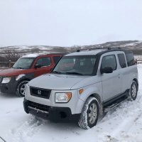 Element Owners Club (@elementowners) 's Twitter Profile