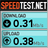 TurkTelecom's profile image
