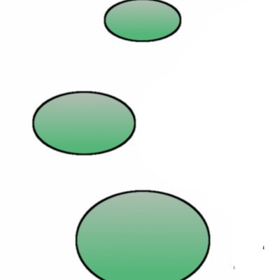 Ampel Biosolutions Ampelbio Twitter