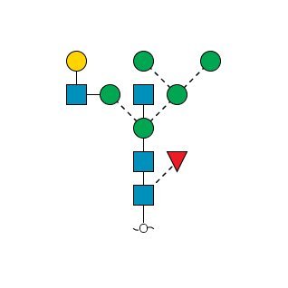 Reports the latest papers from the journal Glycobiology and Glycoconjugate Journal.
Run by @chrashwood