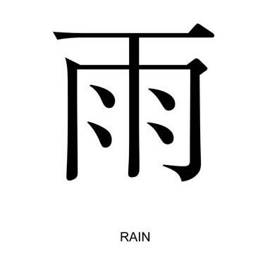 Writing/Poetry | Find Solace In The Rain | Main account: @sagesrain
