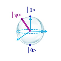 Molecular Magnetism Papers (@molmagpapers) 's Twitter Profile