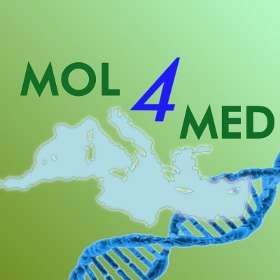 MOL4MED Profile