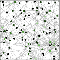 US Northeast Chapter of Complex Systems Society (@css_usne) 's Twitter Profile