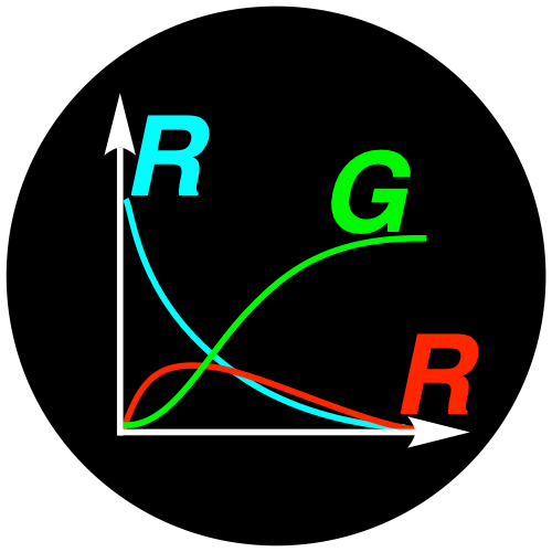 Chemistry & Computer Vision research team based @StrathChem | PI: Dr Marc Reid (@reid_indeed)