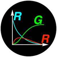 Reid Group Research(@Reid_Research) 's Twitter Profile Photo