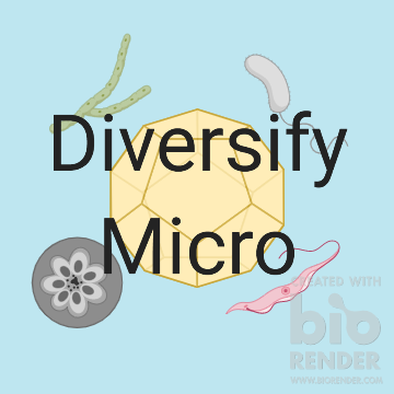 A resource for symposium organizers, award committees, search committees to identify microbiologists who might diversify their pool. https://t.co/Zz1s4Nztjm