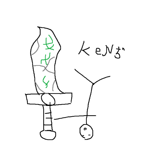 shakenji_613's profile picture. 見たわね