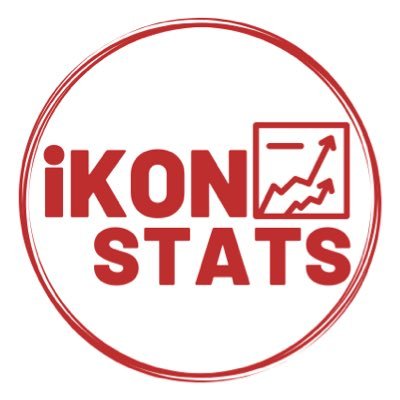 Dedicated to providing iKON's official account statsš (and maybe some occasional trivia, haha) š¤