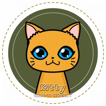 hi, my name is Macayla but call me Kitty.
|25 yrs old|Weirdo|Cosplayer|18+ Only(sorry.)