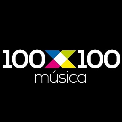 100x100musicaes Profile Picture